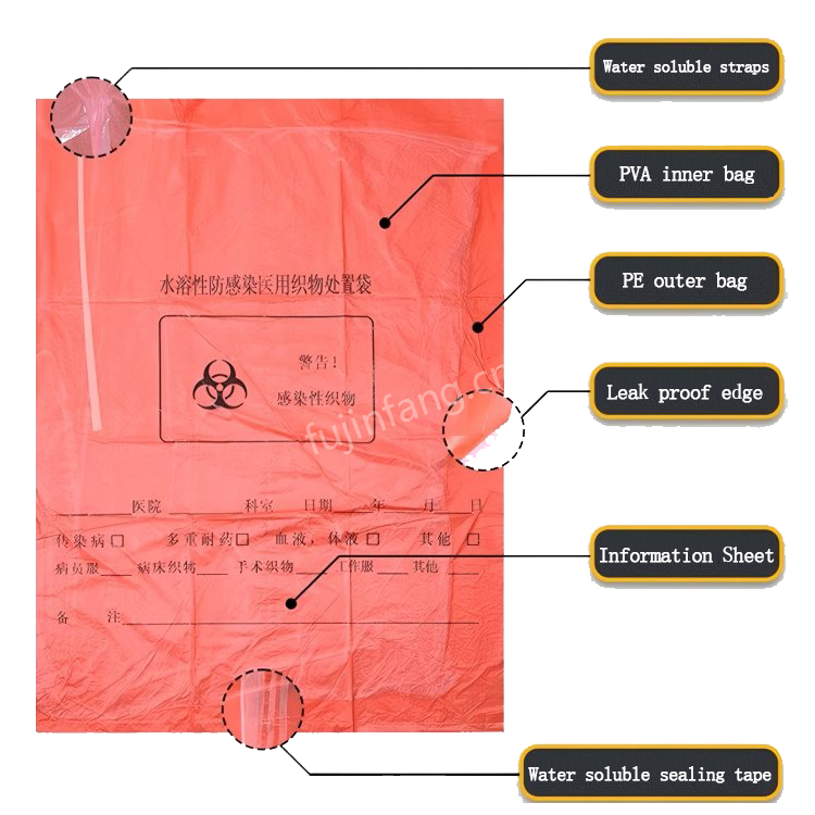 Double layered medium 710 × 990mm water-soluble anti infection medical fabric disposal bag for infectious disease ward
